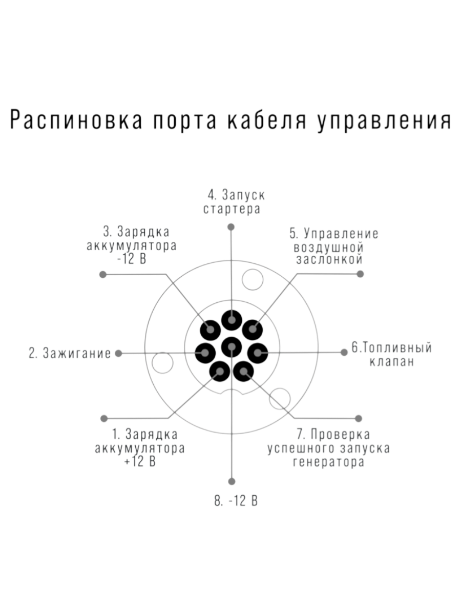 Фото Блок автоматики Fubag Startmaster DS 25000 (230V) для дизельных электростанций (DS 5500 A ES_DS 6500 A ES_ DS 6500 AC ES_ DS 7500 A ES_ DS 11000 A ES_ DS 11000 AC ES_ DS 12000 A ES) (646216) от004000938