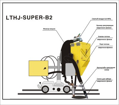 Система рекуперации сварочного флюса HUGONG пневматическая для ARMADA 1000N/1250N