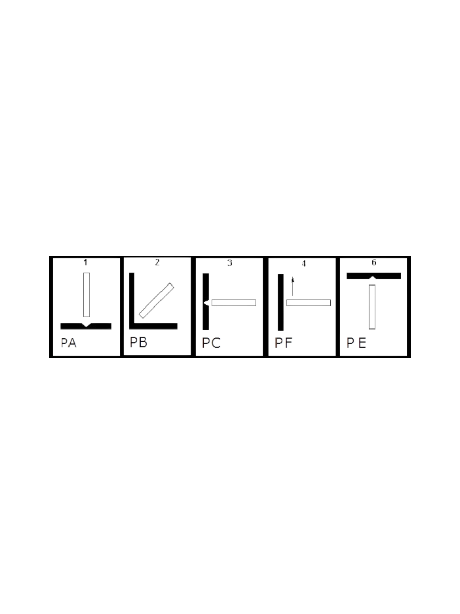 Фото Электроды сварочные SELLER 308L-16 Ø 3,2x350 мм 2 кг от019000003
