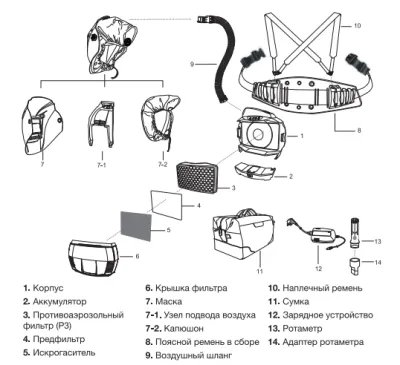 Поясной ремень Fubag BLITZ PAPR III