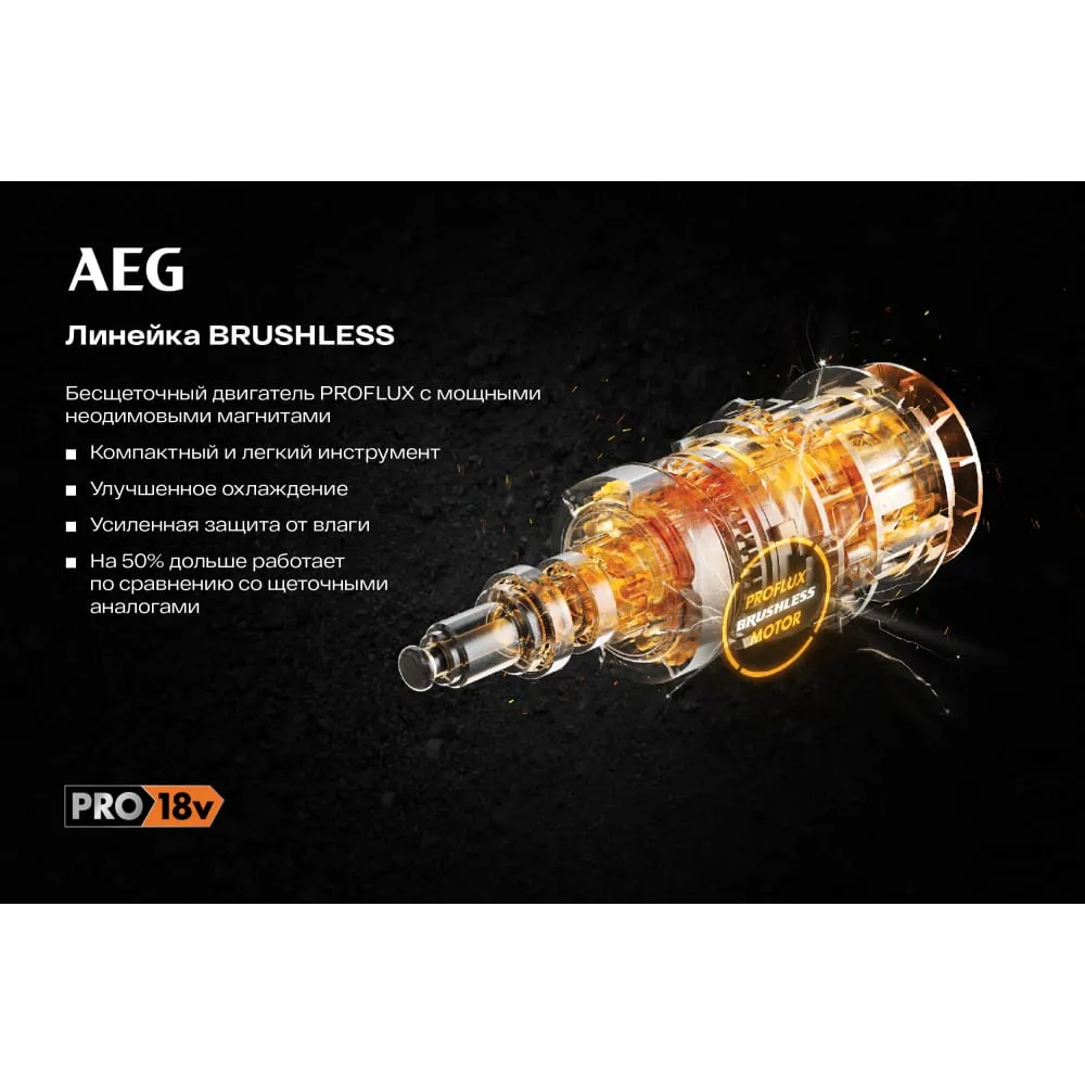 Фото Бесщеточная угловая шлифмашина AEG BEWS18-125BL PX-602C 4935464422 4935464422